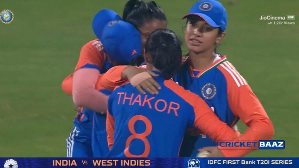 Record-Breaking Batting Display by India