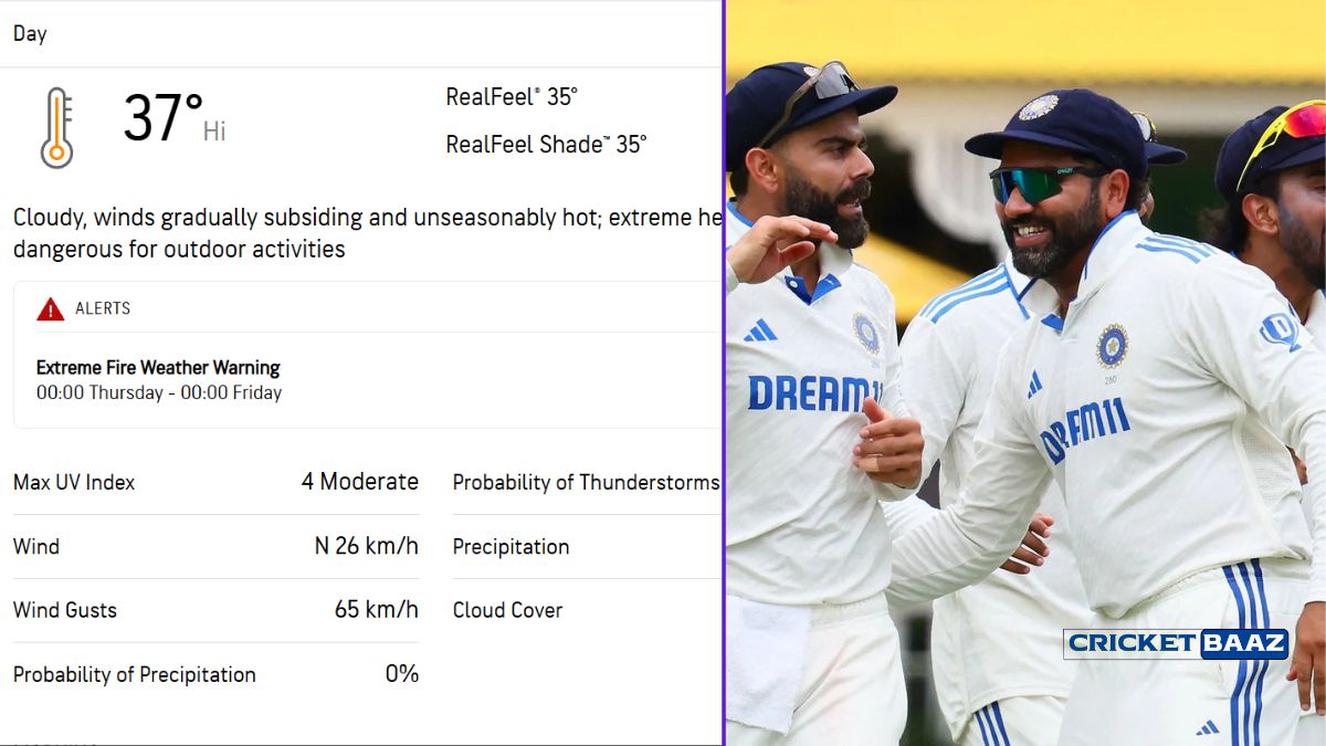 IND vs AUS: Clear Skies Expected for Boxing Day Test, IND vs AUS at MCG
